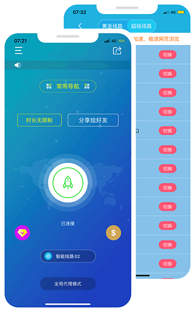 绿茶加速器 previce